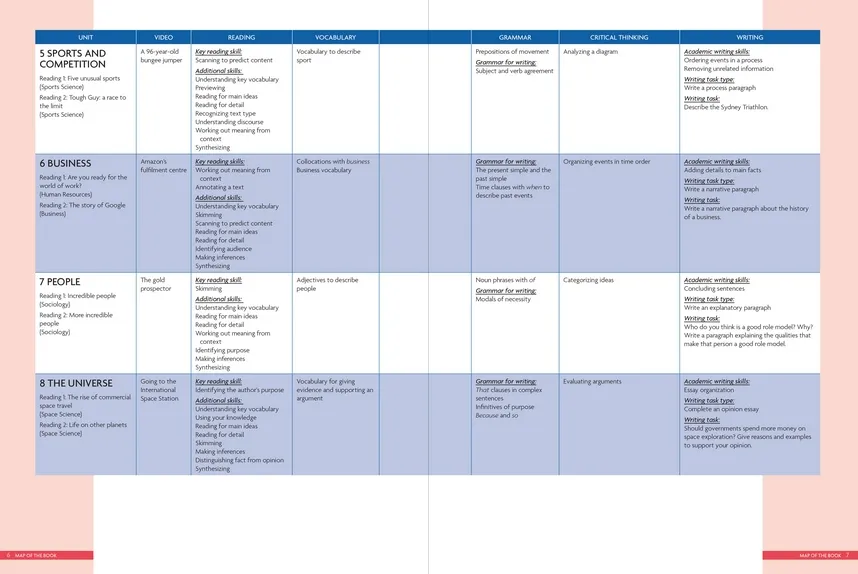 Map of the Book Pages 6-7.webp