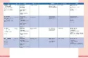 Map of the Book Pages 6-7.webp