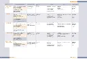 Literacy map of the book 2.webp