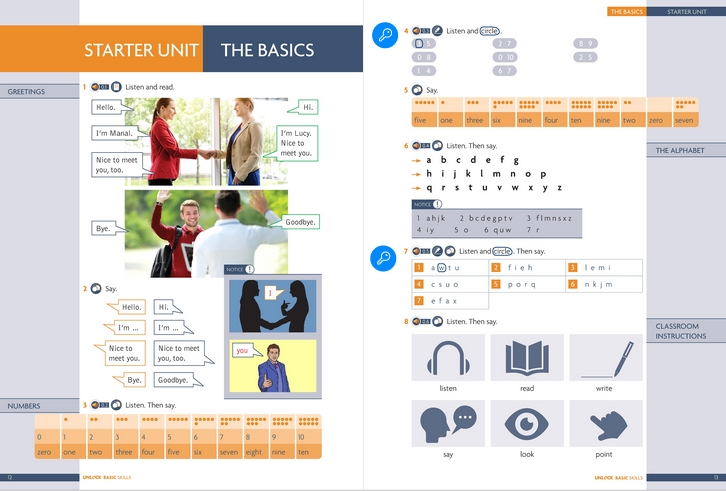 Starter Unit The Basics