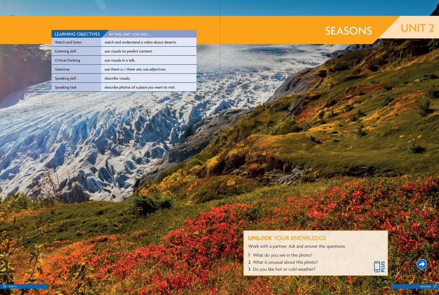 Unit 2 Seasons