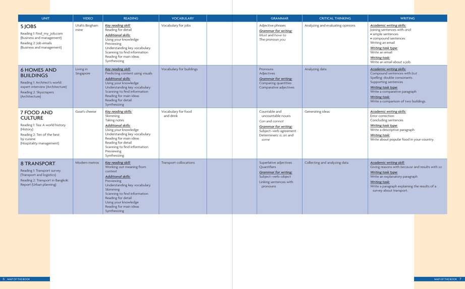 Map of the book pages 6-7