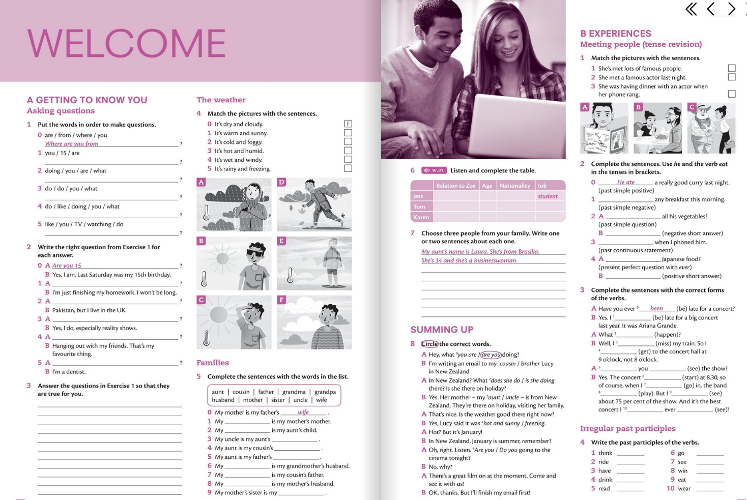 Table of Contents